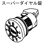 スーパーダイヤル錠