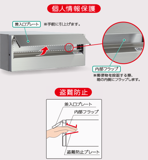 Mx 63f 大型郵便受け箱