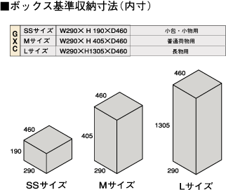 GXCTCYꗗ