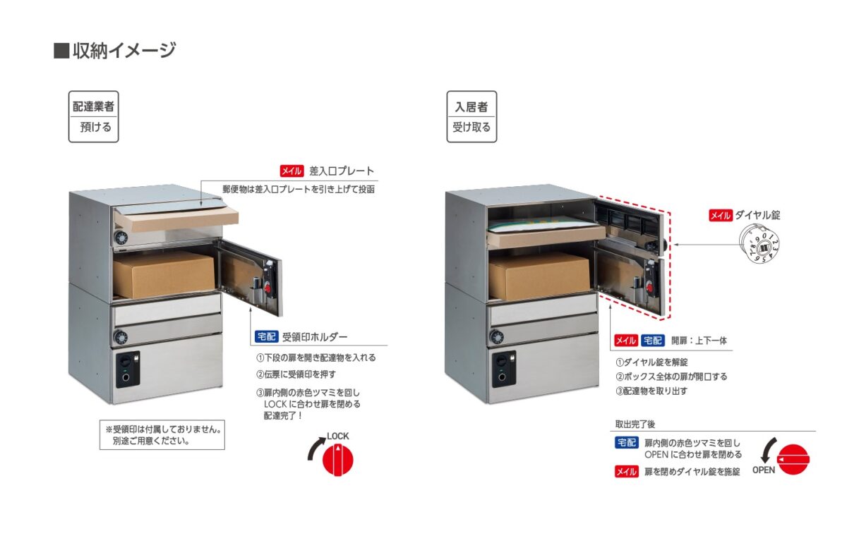 GMX-1 | 田島メタルワーク株式会社