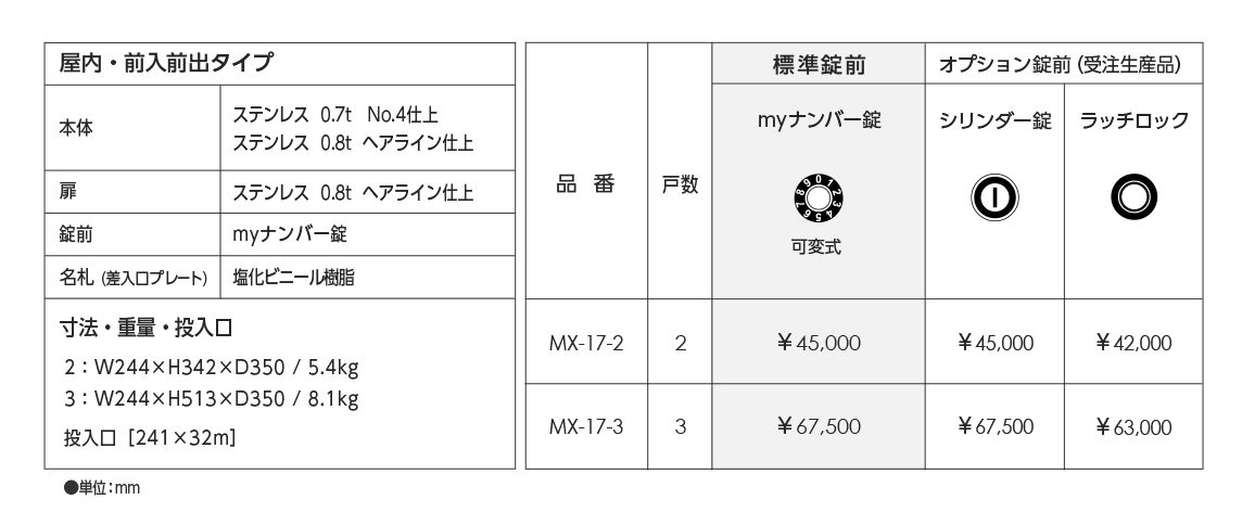 ももまる様　オーダーページ　10/7 MX-17 | 田島メタルワーク株式会社