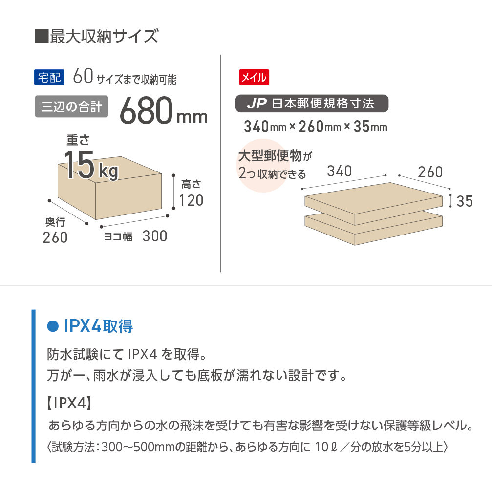 GMX-1 | 田島メタルワーク株式会社