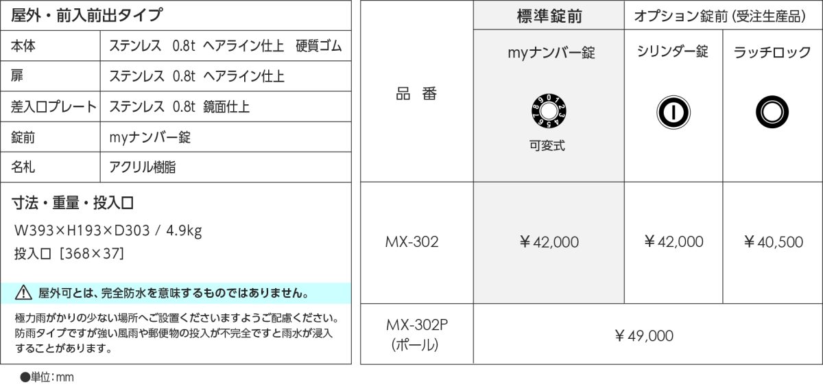 MX-302 | 田島メタルワーク株式会社