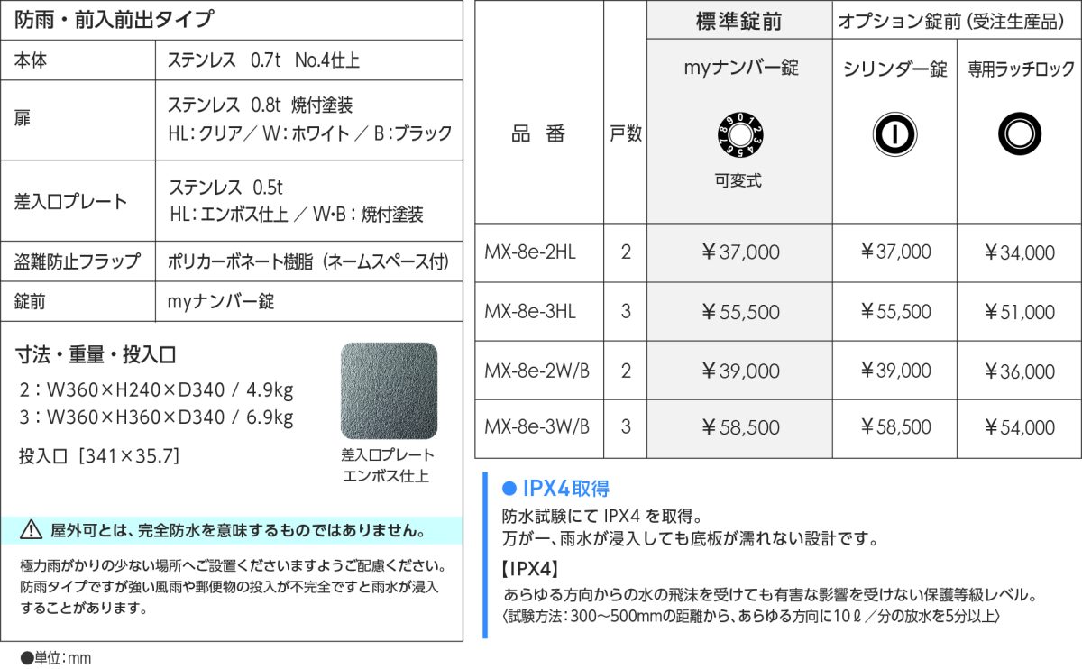 ポスト　メイルボックス Klein Tools 54825MB MODbox Wire Spool Dispenser – Haus of Tools
