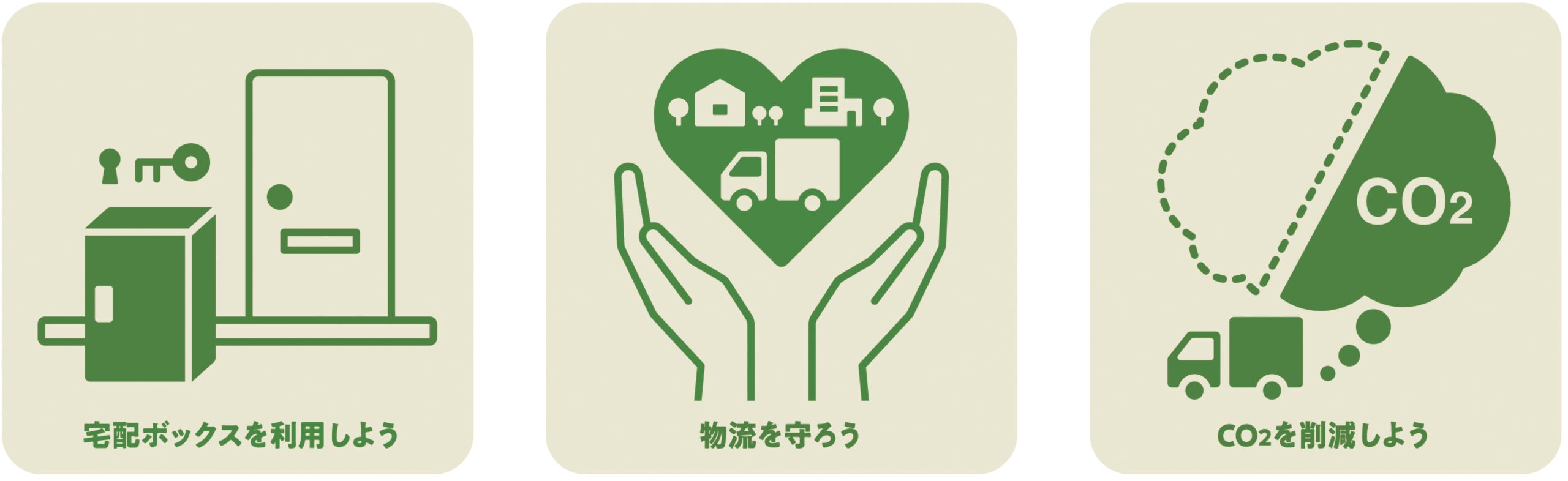 再配達削減アイコン