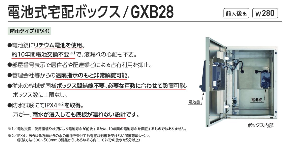 GXB28 | 田島メタルワーク株式会社